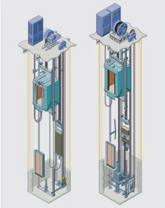 Regenerative Drives